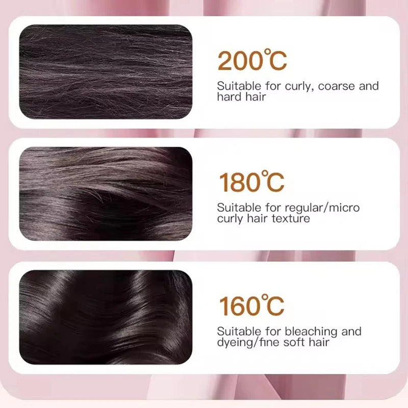 Bjuti Lab™ HeatStyler Mini