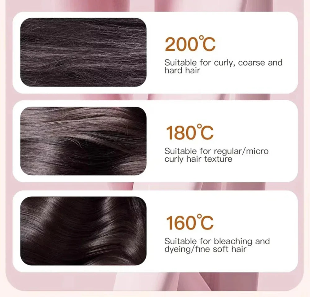 Bjuti Lab™ HeatStyler Mini