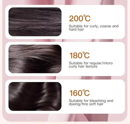 Bjuti Lab™ HeatStyler Mini
